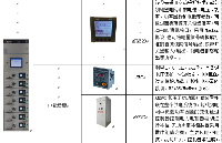 分析數據中心機房<b class='flag-5'>UPS</b><b class='flag-5'>供電系統</b><b class='flag-5'>可靠性</b>和應對策略