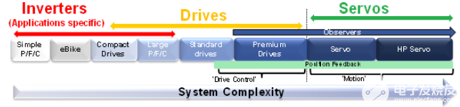 info-1-1 pYYBAGPXbjOAKSdhAACkCoMm73w397.png?h=270&hash=C434F5FEF8C57E6F740223EC1E1982F86A09C7E9&la=en&imgver=1