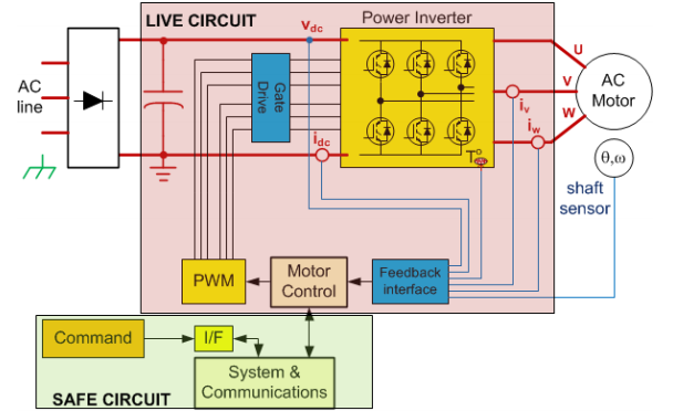 info-1-1 pYYBAGPXbjmAJHJnAADaFbU8M7U864.png?h=270&hash=485A5F2EEC14D17666F23F8E28061A3750635C09&la=en&imgver=1