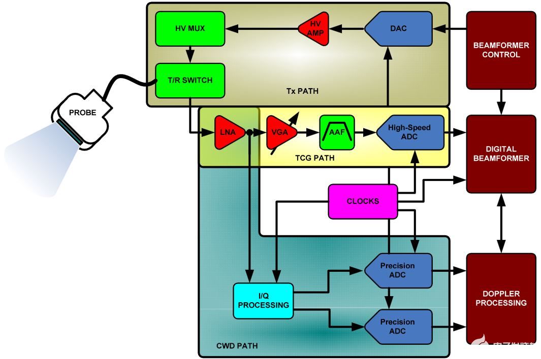 pYYBAGPXiZGAAxlDAAEl9Uy2BEU794.jpg?h=270&hash=9134170E3E48602907339744F5D007BF353B8400&la=en&imgver=1