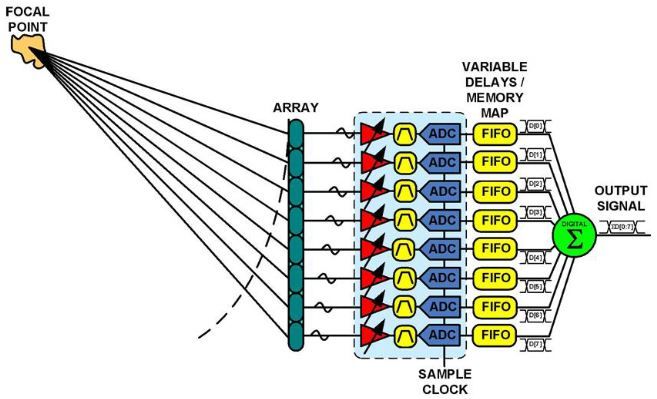 pYYBAGPXiZSAFnYfAACvt6IIZas016.jpg?h=270&hash=12828DB07C0E17BDD99886A69E2EB0B6A9EA91F1&la=en&imgver=1