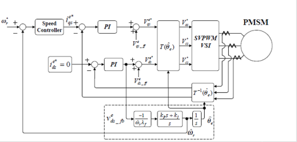poYBAGPbLxaAPwbfAAGMMUi0aUQ413.png?h=270&hash=3DC5CAE9DBA2C6D39BB0D68D05C8D024AAF5DC9D&la=en&imgver=1