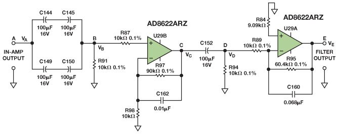 plc