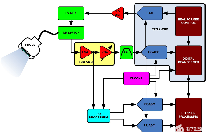 pYYBAGPY6KOAfcEWAAHdpXRGY9o399.png?h=270&hash=A01E45CC6CDE1AE1002368D749470D7DFD206225&la=en&imgver=1