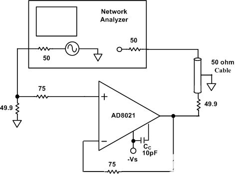 ESD