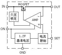 电子开关