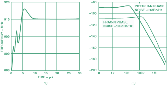 pYYBAGPcdm-ACMv4AAA06LRnG1w523.gif?la=en&imgver=1