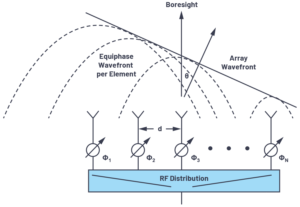 poYBAGPhrc6AZNHsAABwv-nMUF0649.png?h=270&hash=631524023B02F02090F9A9B84AAE174A&imgver=1