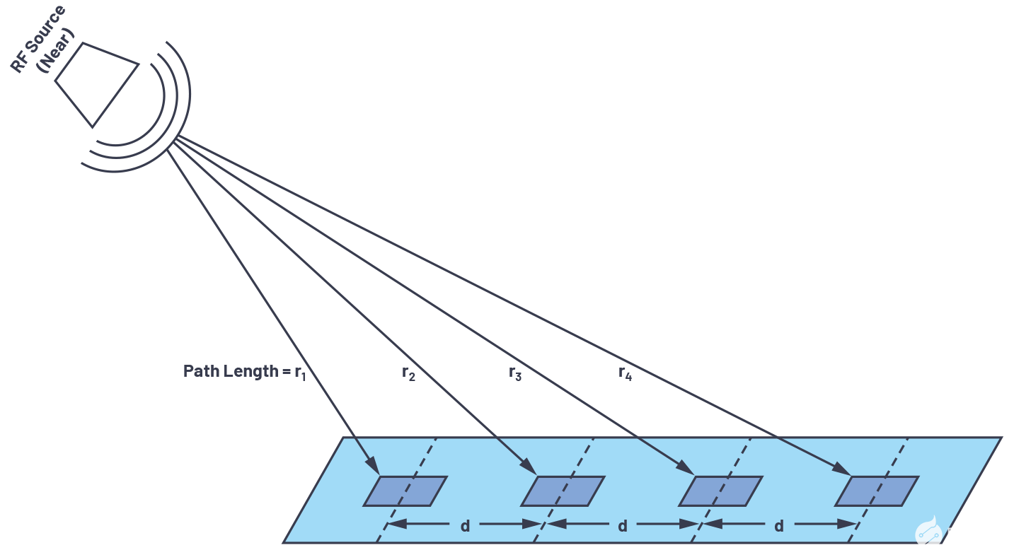 poYBAGPhrdmASY8fAAB5thzHE7A029.png?h=270&hash=DD9CB059111693A41113891FEA795690&imgver=1