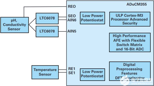 poYBAGPhtiWAJMBBAACAer-aKPk410.jpg?h=270&hash=3FD3BD4A188F62BB5DE7CF3363647044540F10EF&la=en&imgver=1