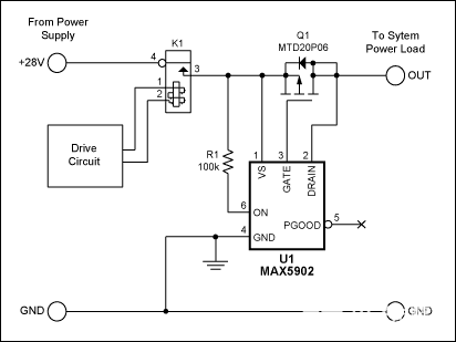 MOSFET