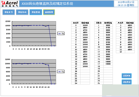 poYBAGPjAqCADIfMAAAh49XNt44987.png