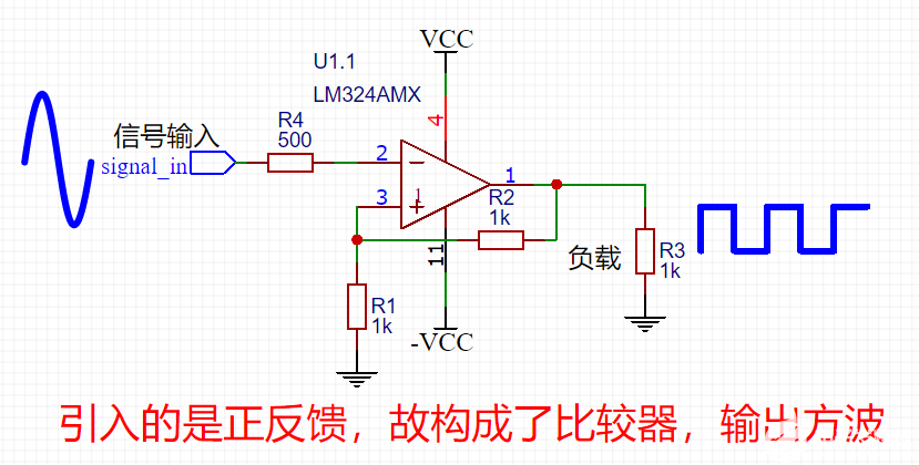 运算放大电路