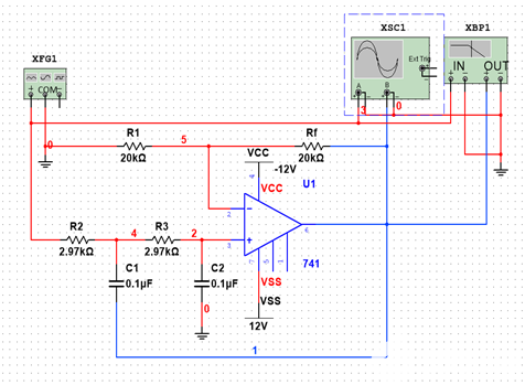 Multisim