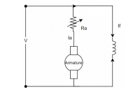 直流电机调速的多种技术，直流串联和并联电机的速度控制方法