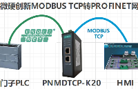 MODBUS TCP转PROFINET<b>网关</b>从站<b>快速</b>配置手册