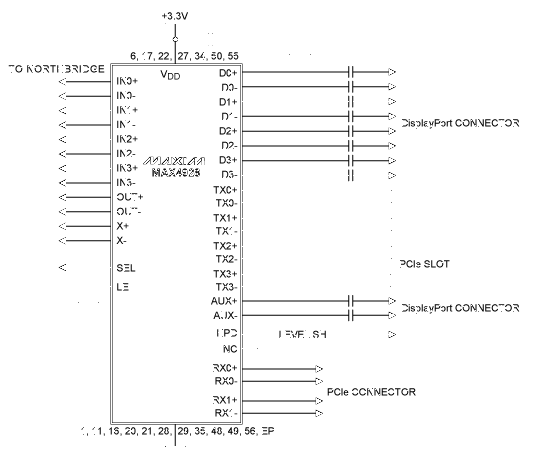 新交换机便于显示端口/PCIe 切换