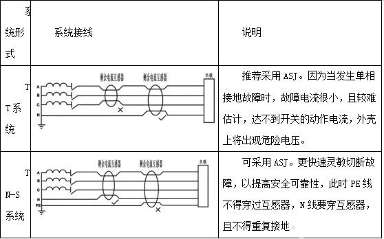 继电器