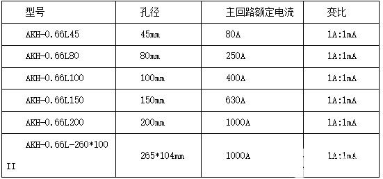 继电器