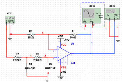 Multisim