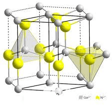什么是氮化镓（GaN）？什么是高电子迁移率晶体管？
