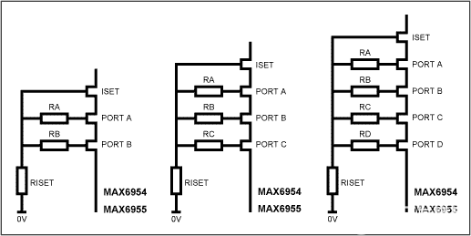 为<b class='flag-5'>MAX</b>6954和<b class='flag-5'>MAX</b>6955 <b class='flag-5'>LED</b><b class='flag-5'>驱动器</b>增加全局<b class='flag-5'>LED</b><b class='flag-5'>强度</b><b class='flag-5'>控制</b>