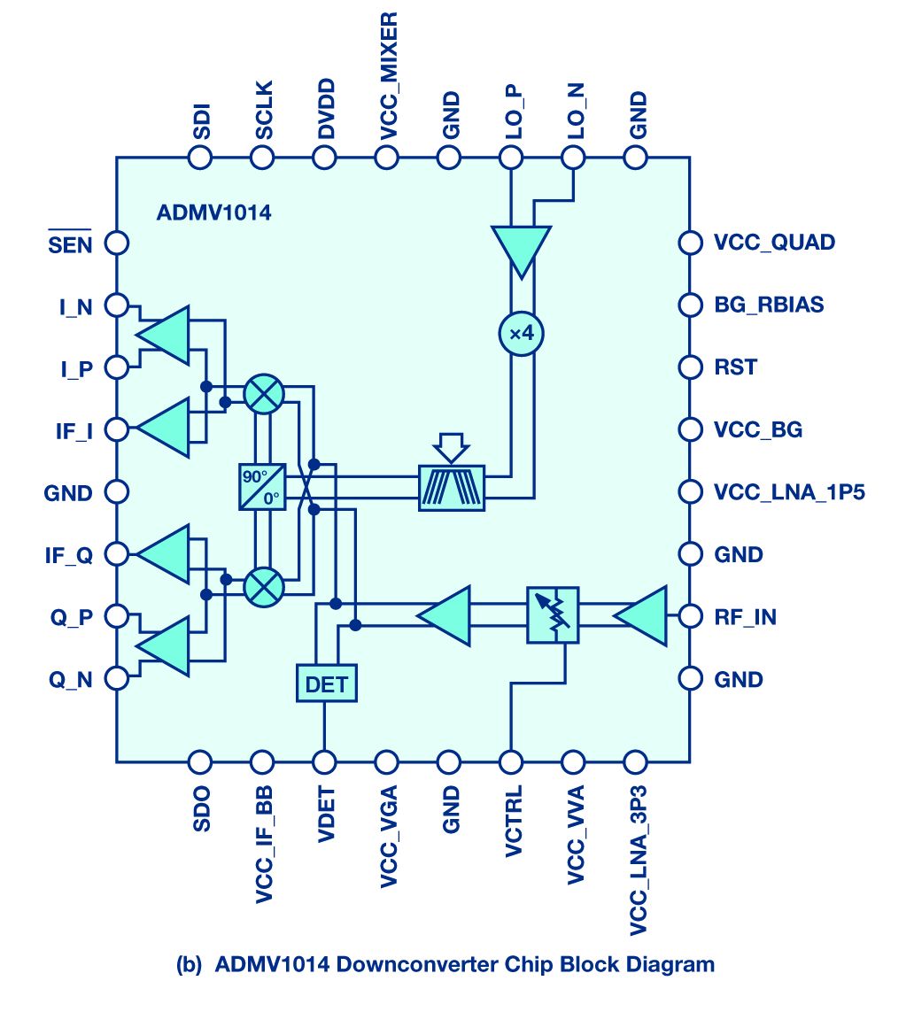 pYYBAGPkj32AP1GhAAGOmIPXcr4623.jpg?h=270&hash=3BB31F294A3800DF9FFF1FB53BC9E99F8F52AE6D&la=zh&imgver=1