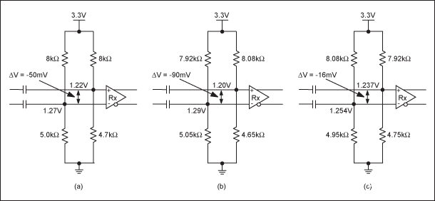 用于交流耦合、多点LVDS总线的高可靠性失效保护偏置电路-直流耦合和交流耦合是什么原理1