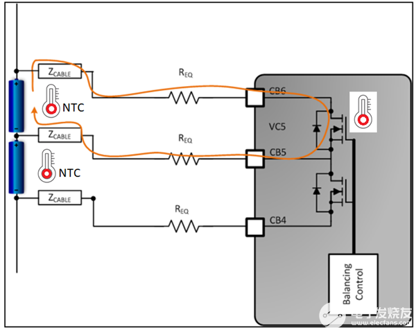 通过自主电池平衡增强电动汽车的热管理-电动汽车电池系统的热管理1
