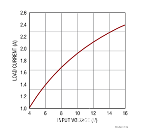 poYBAGPp4kmAbU93AAA6ht7Hb7k630.png?h=270&hash=0D0318A8CA447AC76D312FF8DA92986D&la=zh&imgver=1