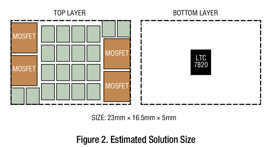 poYBAGPp7SWATMv6AABO-HBlSrc603.png?la=en&h=300&imgver=1