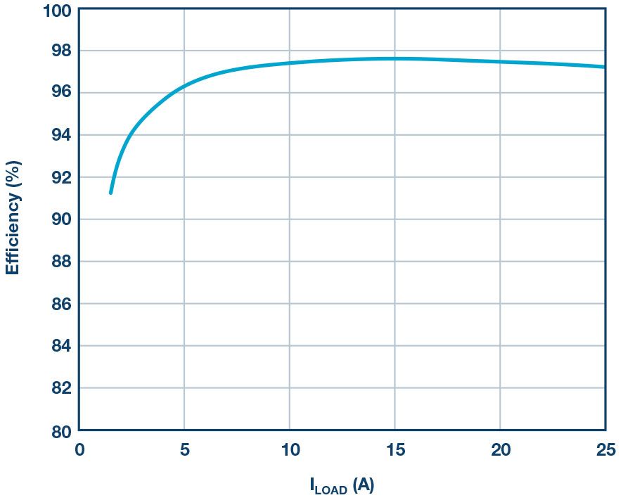 poYBAGPq-72Ab25lAACeME1j8pI727.jpg?h=270&hash=04567FE3B6739BDC6D64941806E1886A85DC4FC2&la=zh&imgver=1