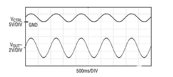 pYYBAGPp4k6Ae1GxAADRRdnV2qY403.png?h=270&hash=34B1FB9F14CDD0A7D1F33A5D622E01A7&la=zh&imgver=1