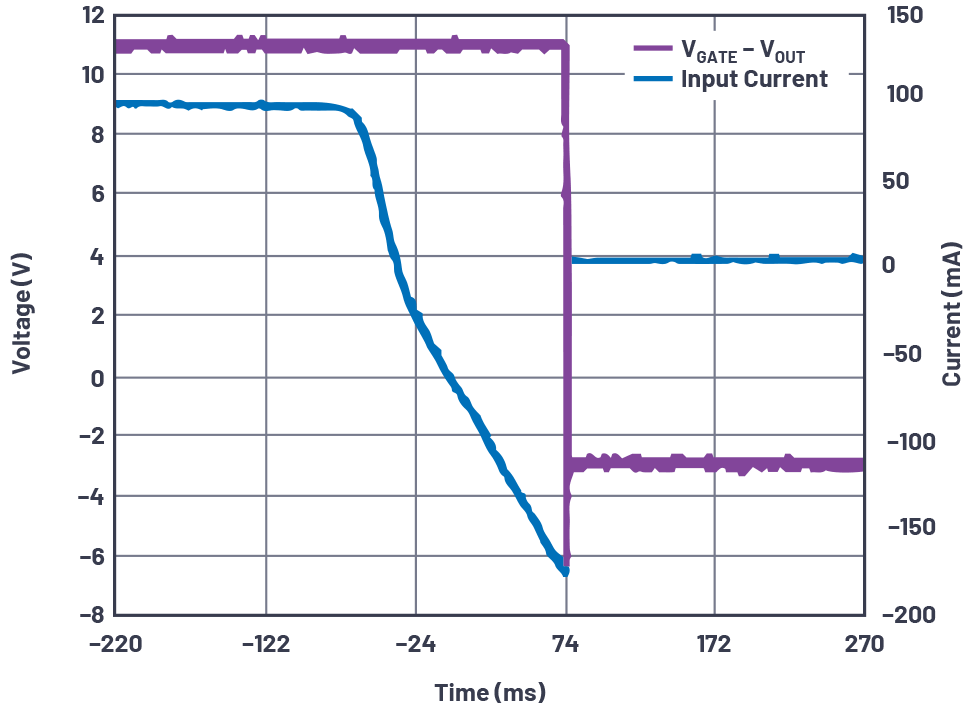 poYBAGPsWjiAIHjbAABKdZA2yKg316.png?h=270&hash=F894863B8A8B2DB2DA93C701ED8C5096&imgver=1