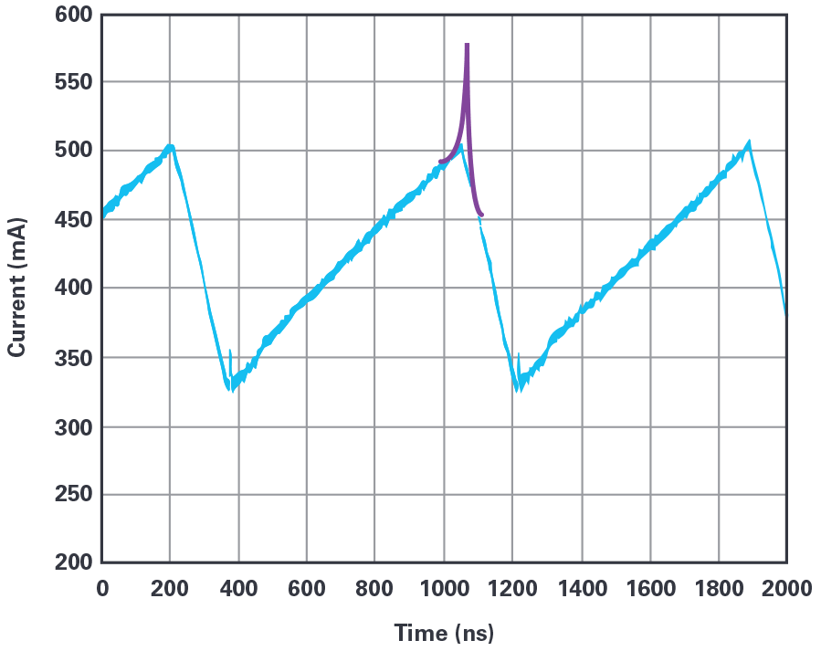 poYBAGPsYIyAVeaGAABX2_rYOHs245.png?h=270&hash=D32D7C287CB67243AC9730ECBD8A6F978811AA86&la=en&imgver=1