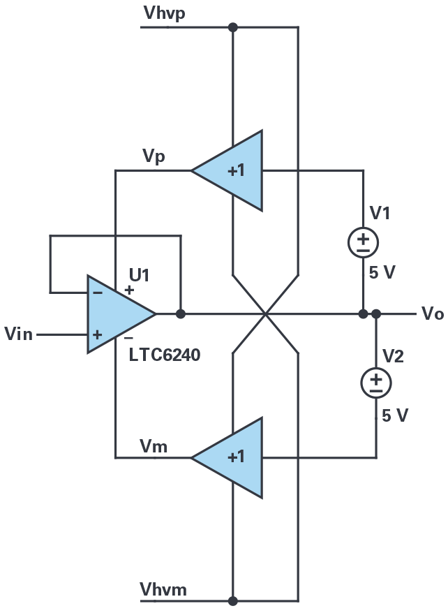 poYBAGPsYOyAVJ-LAAA4_L_nFbw768.png?h=270&hash=E84E032C35F802217B64CB258DA93248E0E7068B&la=en&imgver=2