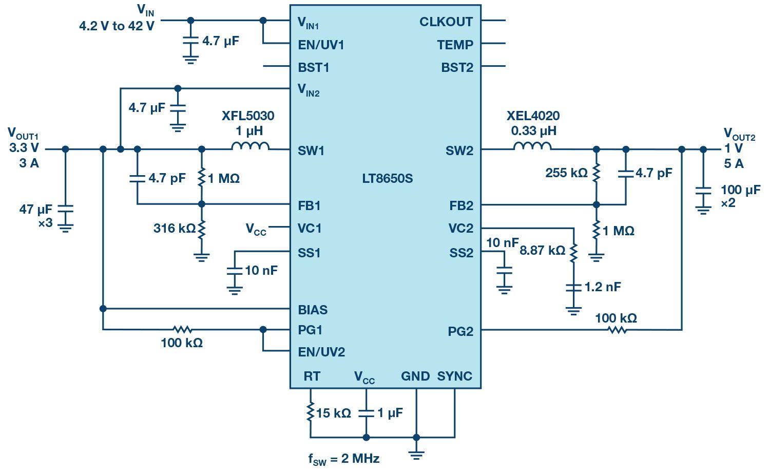 电磁干扰