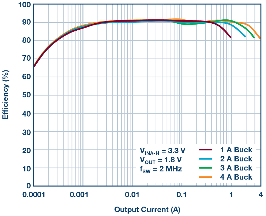 pYYBAGPq98uAADCsAABLkGbeddI418.png?h=270&hash=0994F2788D3A084B6A7B36C8EAC95B2BC06F5E38&la=zh&imgver=1