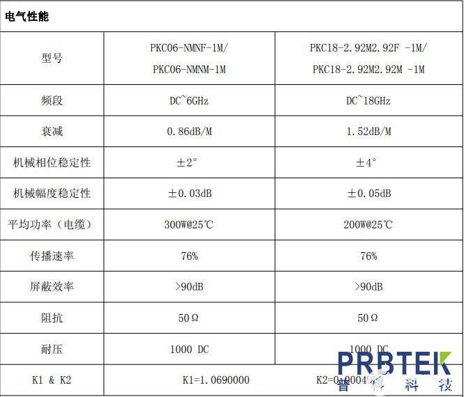 射频线缆PKC系列产品特点及其注意事项