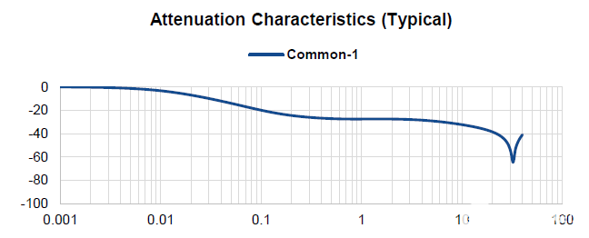 poYBAGPtjGmABMaTAAA43fnP1Jo870.png