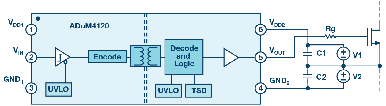 MOSFET
