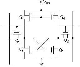 EEPROM