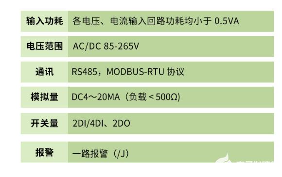 测控仪表