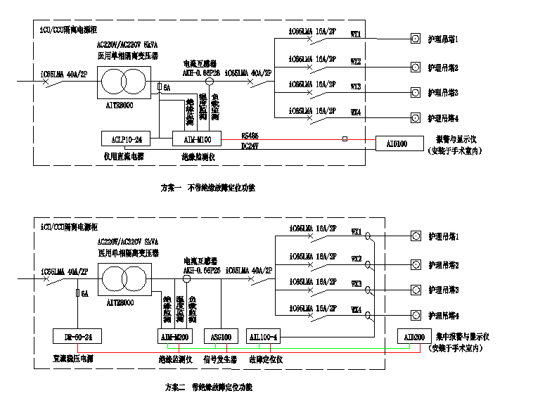 安科瑞医疗隔离电源在医院的应用