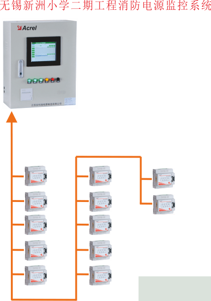 安科瑞消防電源在無錫市新洲小學(xué)二期工程項目的案例