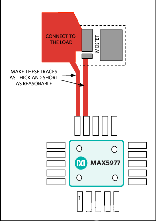 MAX5977关键元件放置和布线指南-关键器件选型方法10