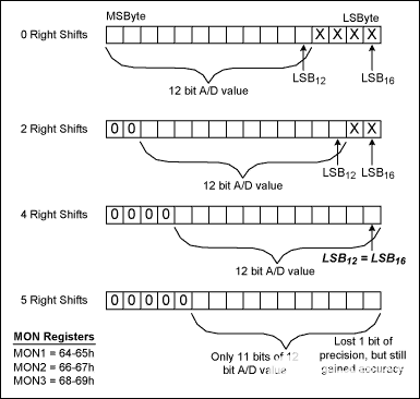 poYBAGP0fOeAQybyAAAorVVBj4k385.gif?imgver=1