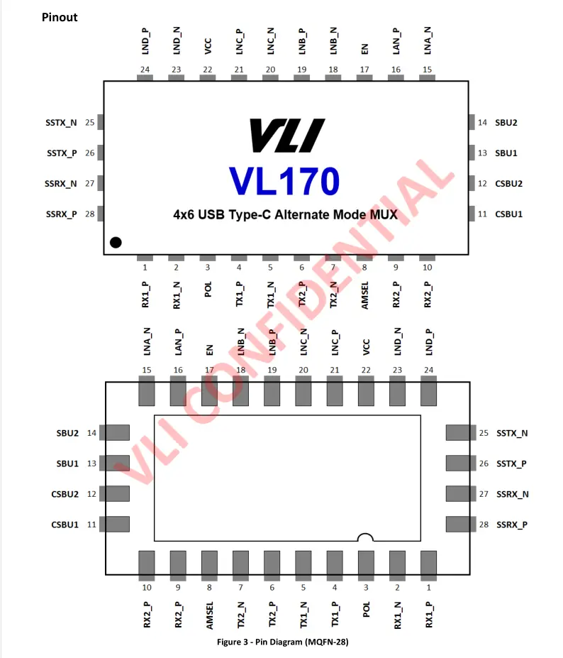 C母座信号翻转正反插的Switch芯片VL170应用简述