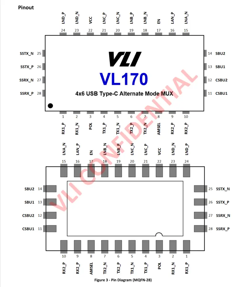 C母座信號翻轉正反插的Switch芯片<b class='flag-5'>VL170</b>應用簡述