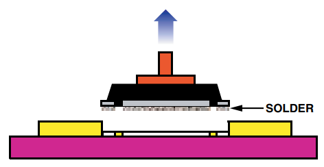 pcb